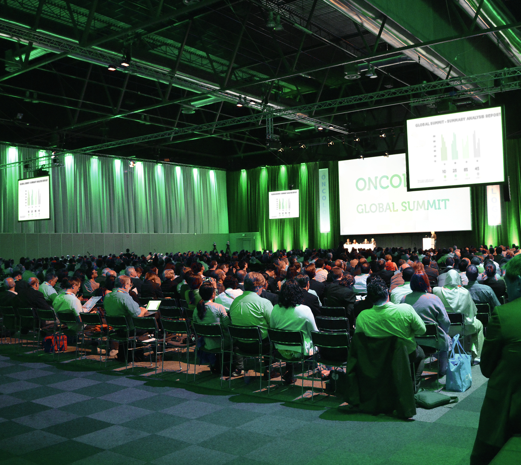 Symposia