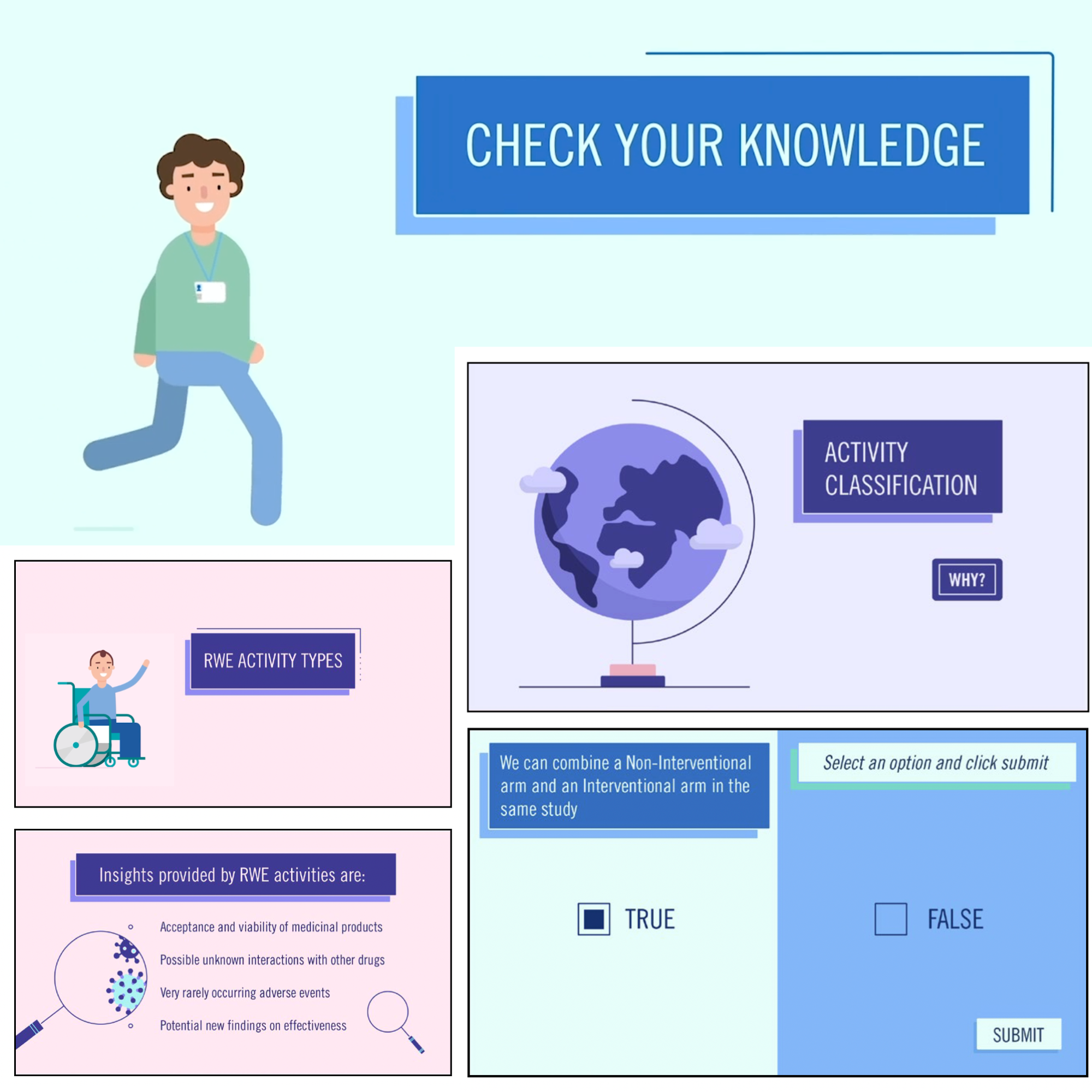 E-learning